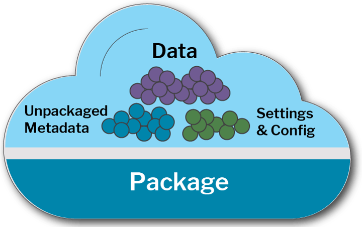 product-package-1